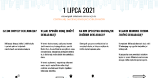 Główny Urząd Nadzoru Budowlanego przypomina…