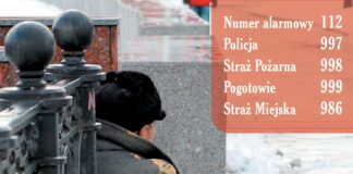 Pomoc dla osób w kryzysie bezdomności – „Akcja Zima 2023/2024”